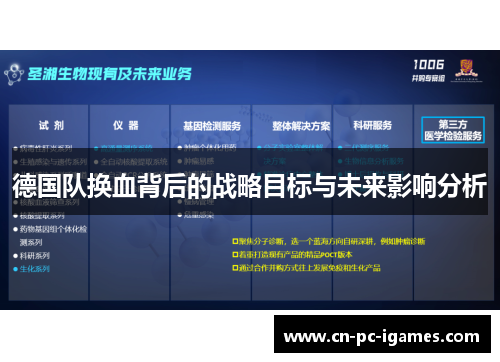 德国队换血背后的战略目标与未来影响分析 德国队换血背后的战略目标与未来影响分析