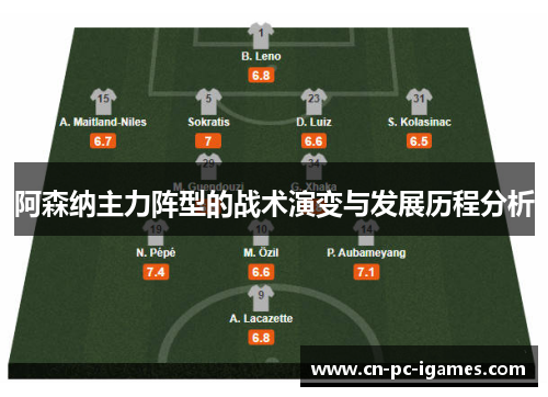 阿森纳主力阵型的战术演变与发展历程分析 阿森纳主力阵型的战术演变与发展历程分析