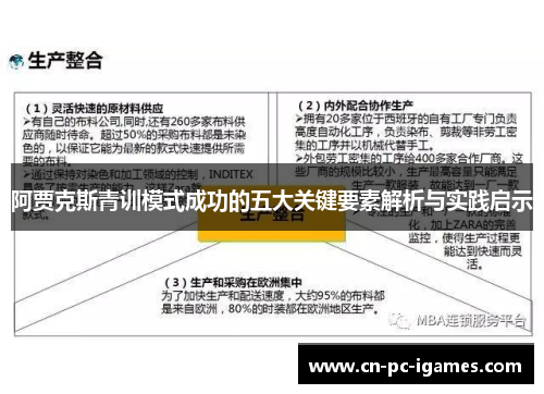 阿贾克斯青训模式成功的五大关键要素解析与实践启示 阿贾克斯青训模式成功的五大关键要素解析与实践启示