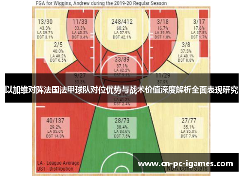 以加维对阵法国法甲球队对位优势与战术价值深度解析全面表现研究 以加维对阵法国法甲球队对位优势与战术价值深度解析全面表现研究